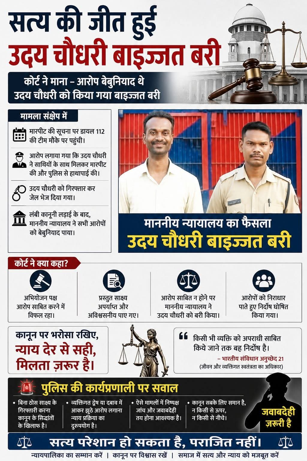 उदय चौधरी बाइज्जत बरी